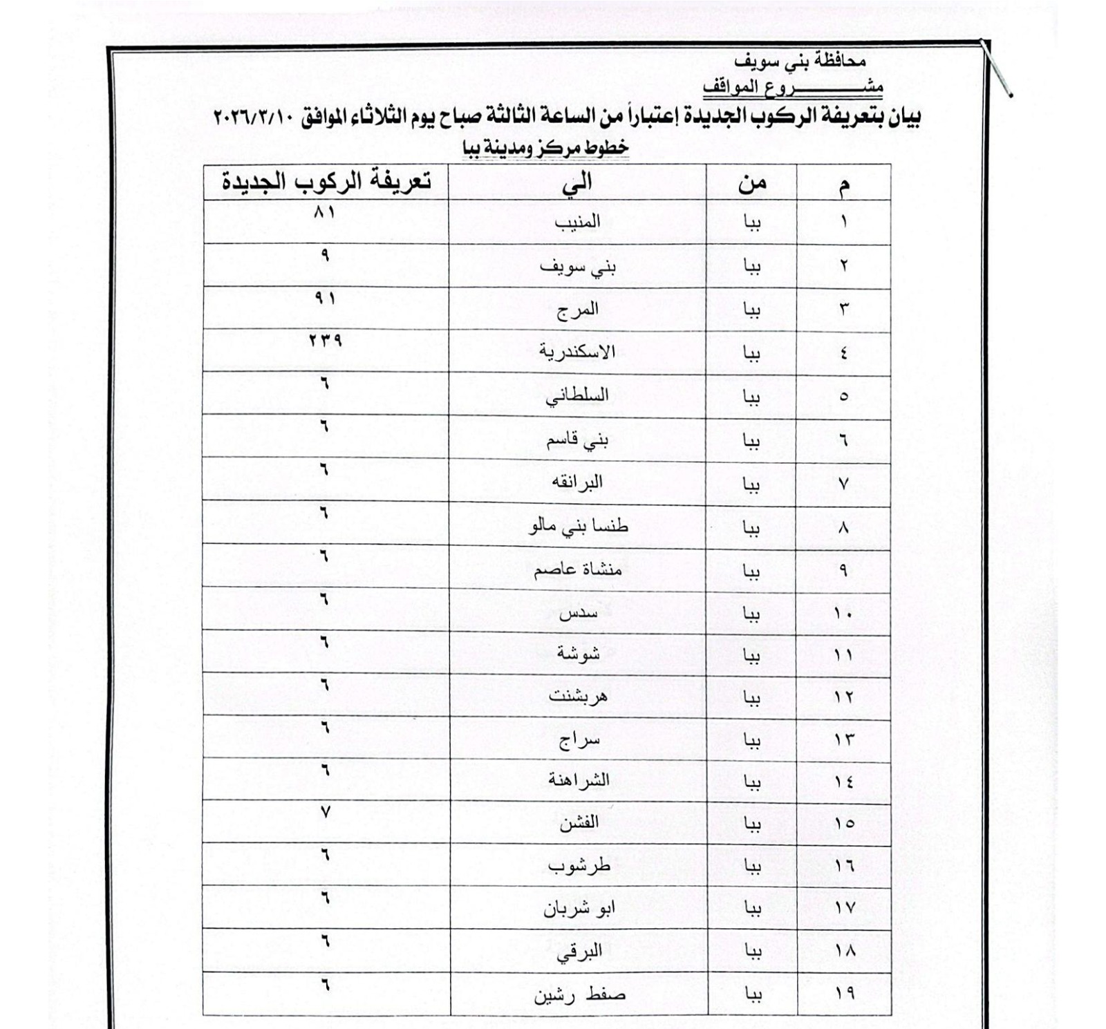 تعريفة الركوب الجديدة فى بنى سويف (11)