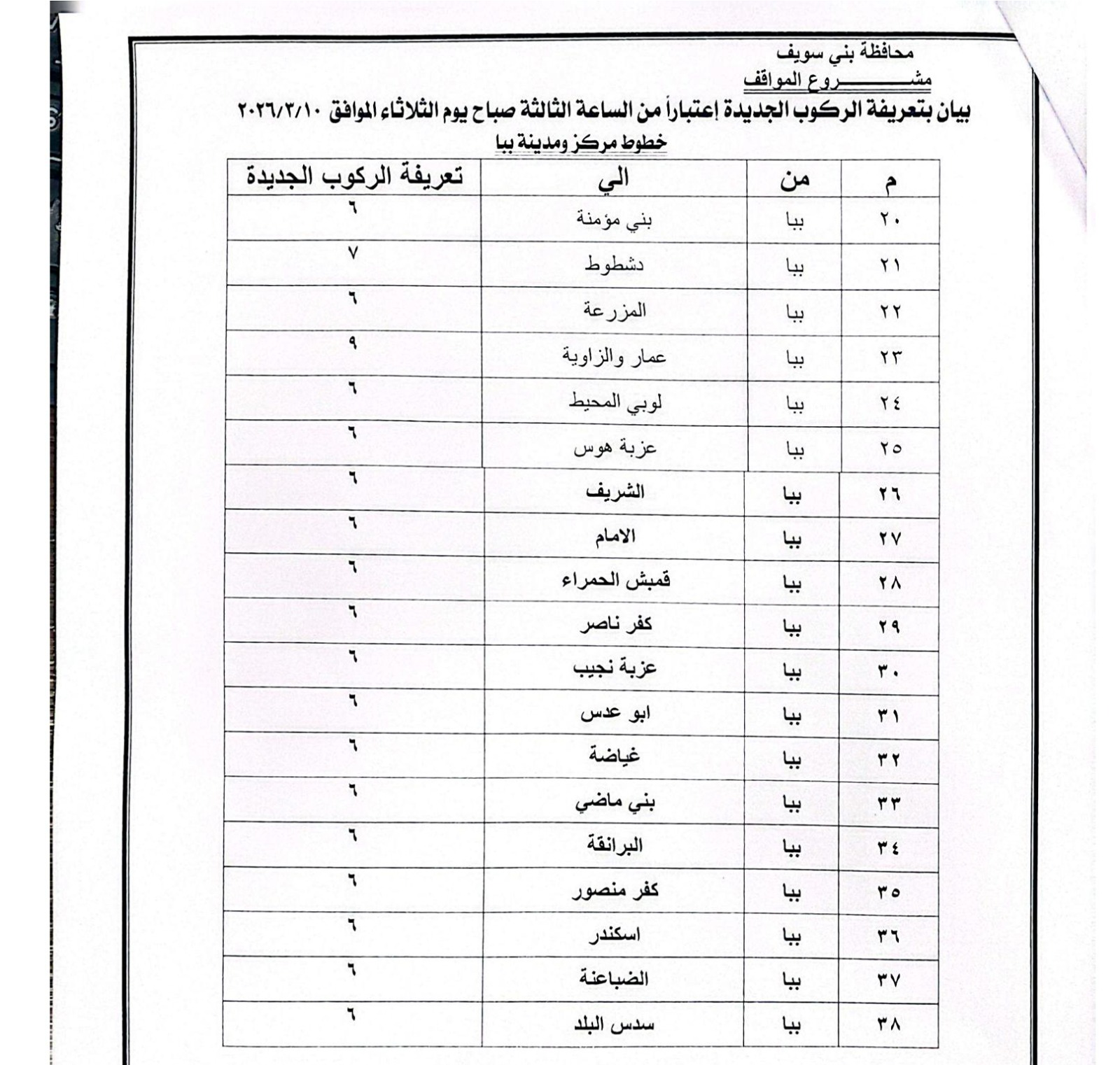 تعريفة الركوب الجديدة فى بنى سويف (10)