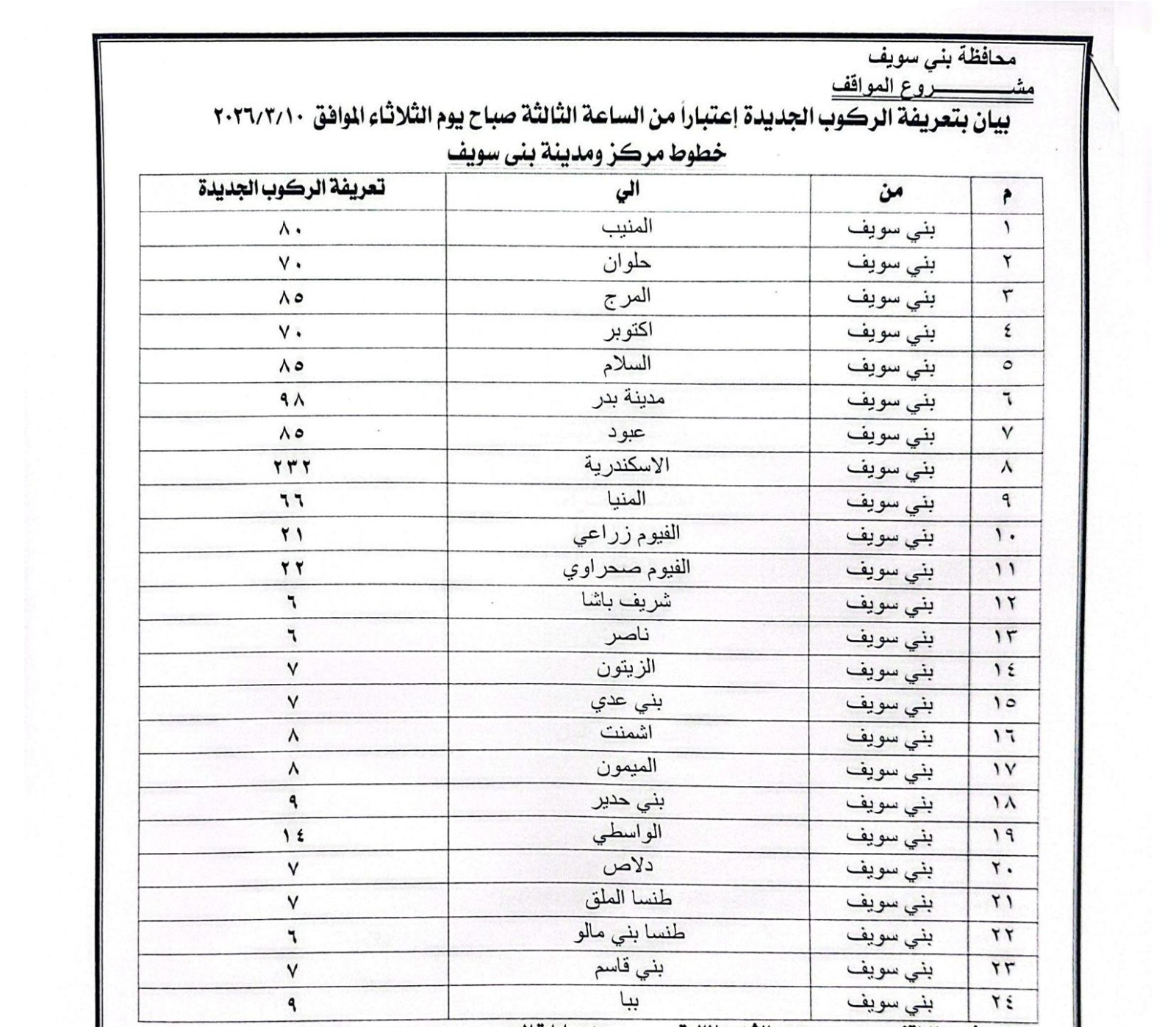 تعريفة الركوب الجديدة فى بنى سويف (7)