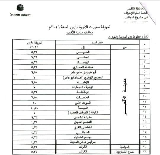 تعريفة الركوب بمدينة الأقصر