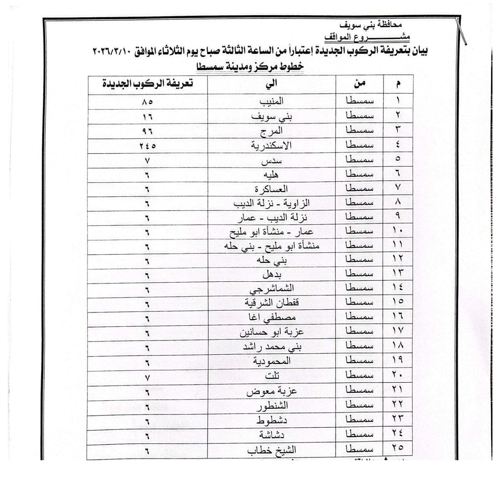 تعريفة الركوب الجديدة فى بنى سويف (16)