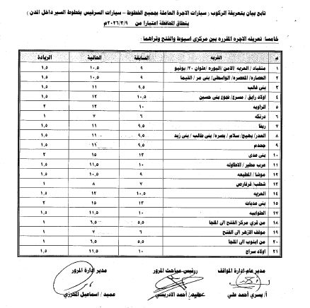 التعريفة الجديدة للمواصلات بأسيوط (5)