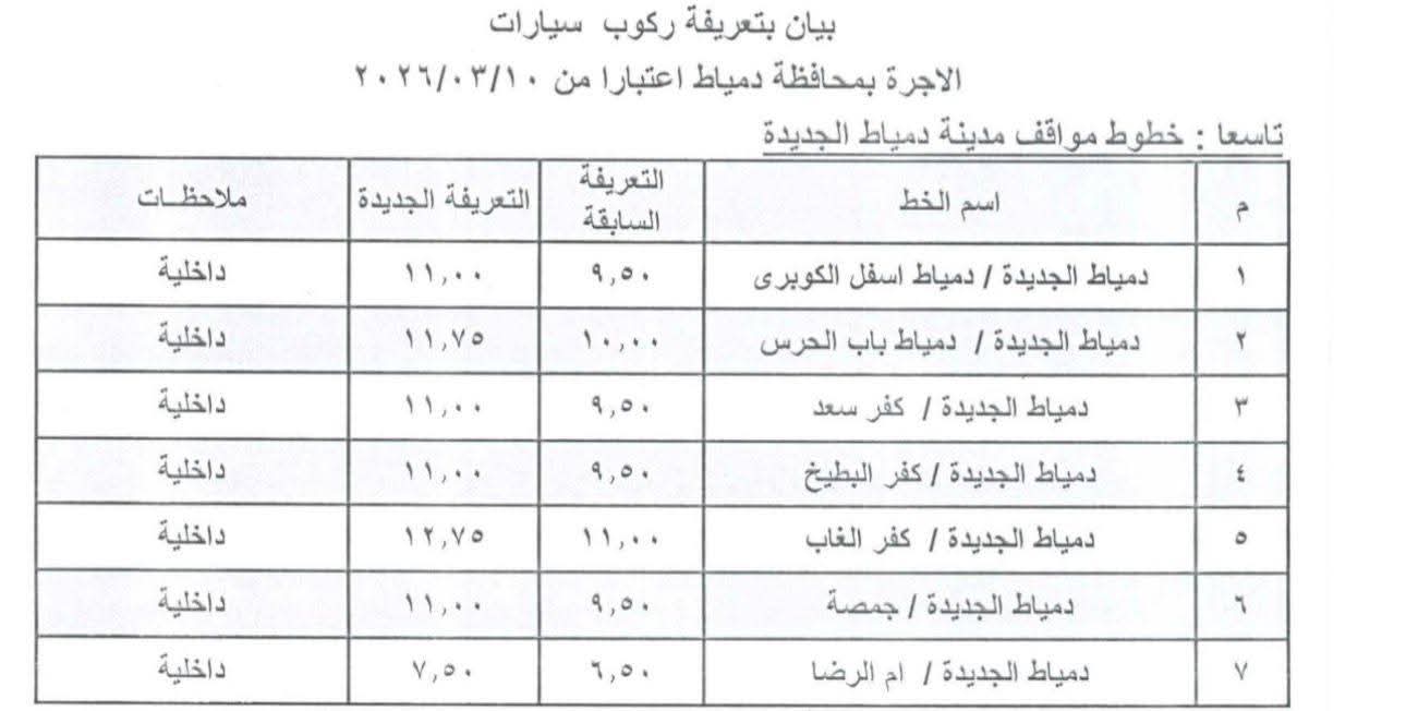 خطوط مواقف مدينة دمياط الجديدة