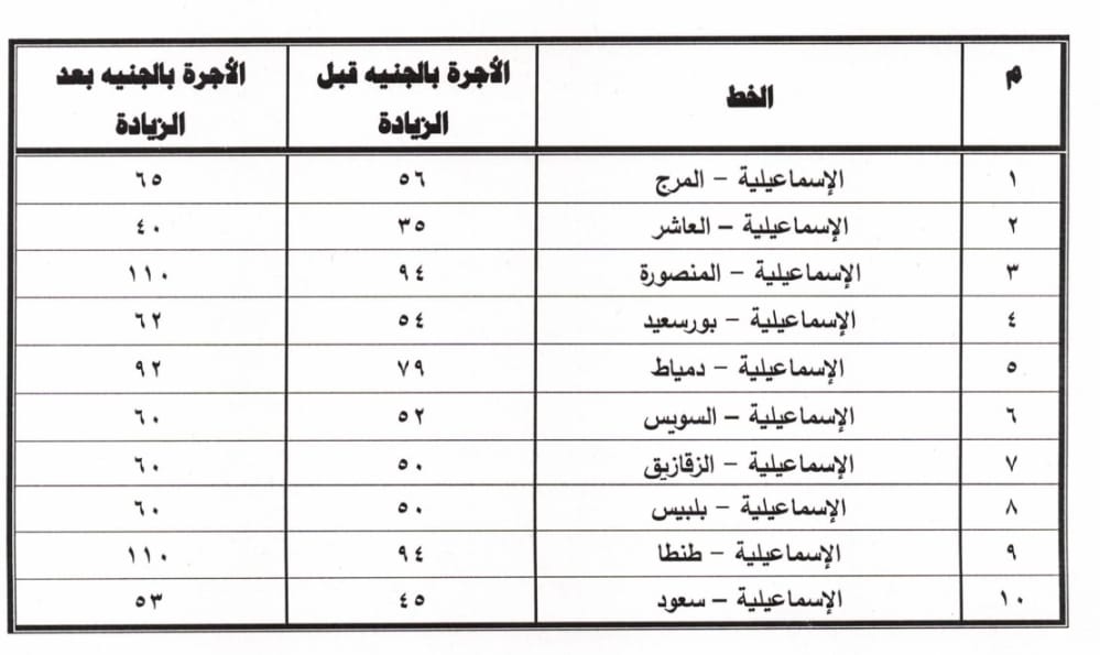 1000176097 1000176097