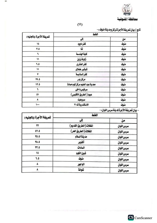 تعريفة الركوب الجديدة بالمنوفية (11)