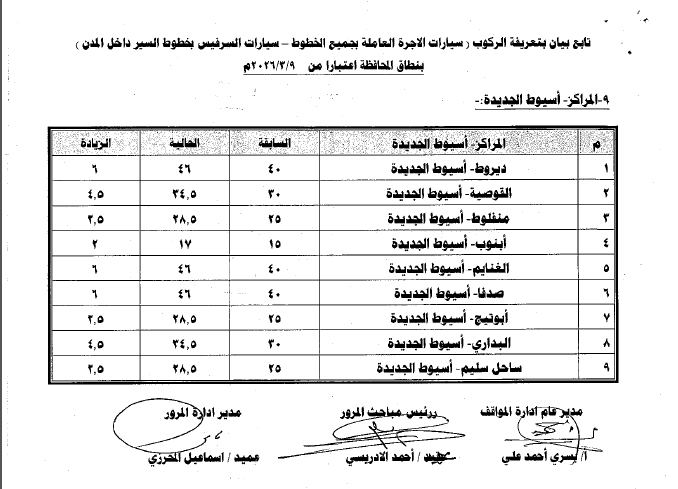 التعريفة الجديدة للمواصلات بأسيوط (4)