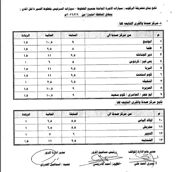 التعريفة الجديدة للمواصلات بأسيوط (9)