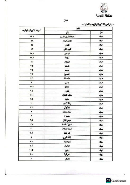 تعريفة الركوب الجديدة بالمنوفية (10)
