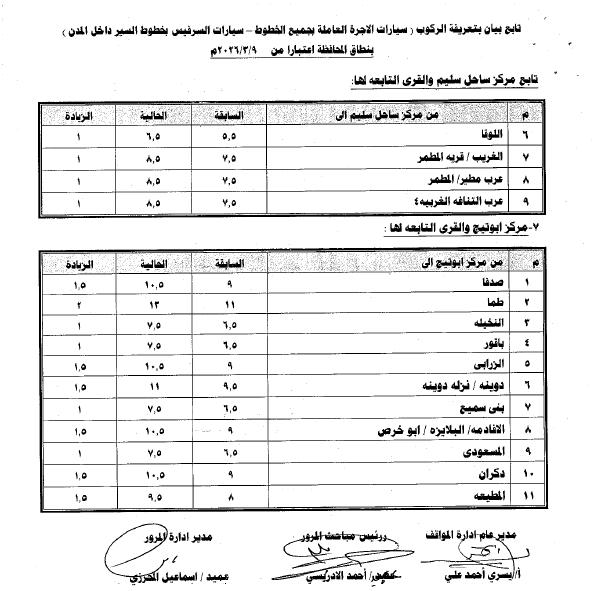 التعريفة الجديدة للمواصلات بأسيوط (10)