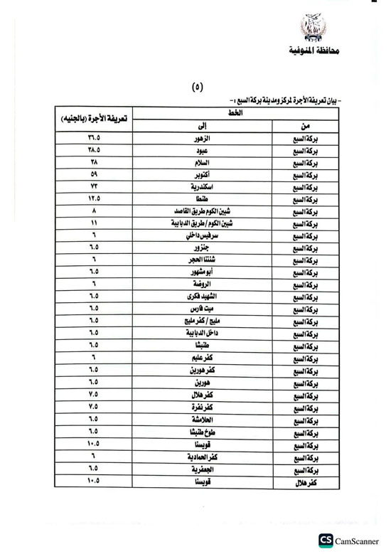 تعريفة الركوب الجديدة بالمنوفية (5)