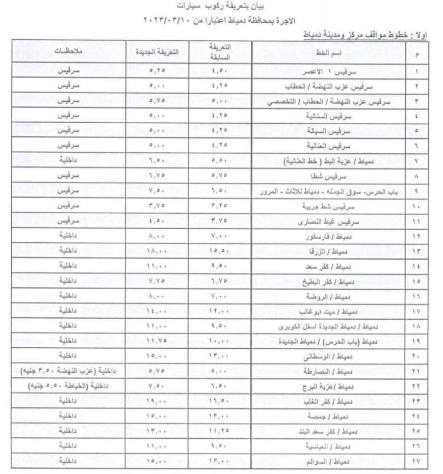 خطوط مواقف مدينة دمياط