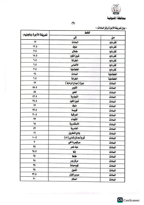 تعريفة الركوب الجديدة بالمنوفية (9)
