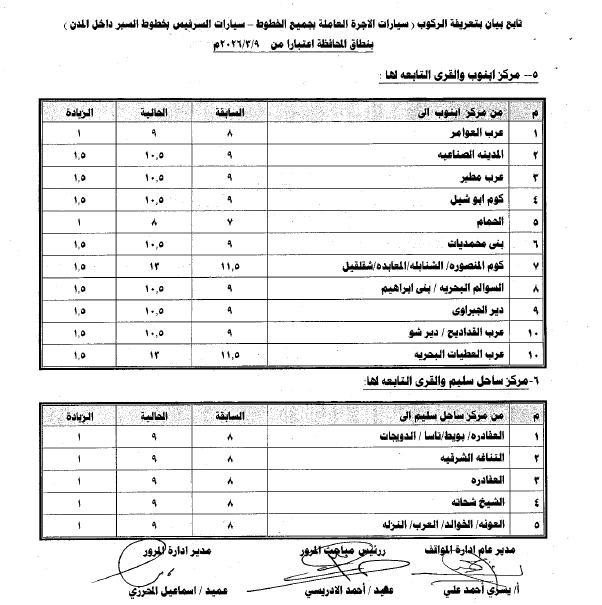 التعريفة الجديدة للمواصلات بأسيوط (8)