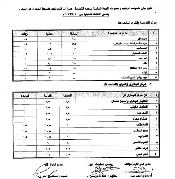التعريفة الجديدة للمواصلات بأسيوط (3)