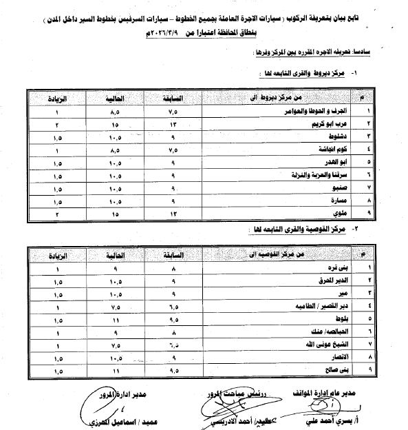 التعريفة الجديدة للمواصلات بأسيوط (2)