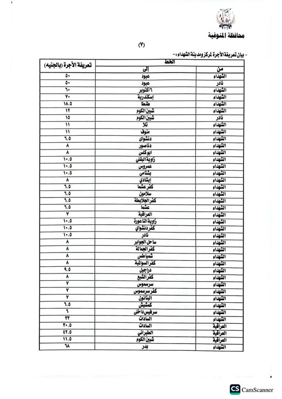 تعريفة الركوب الجديدة بالمنوفية (7)