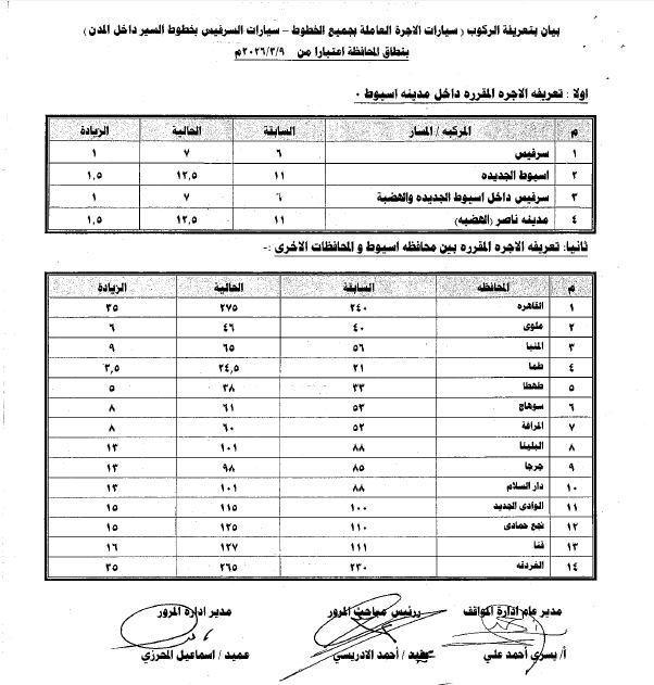 التعريفة الجديدة للمواصلات بأسيوط (11)