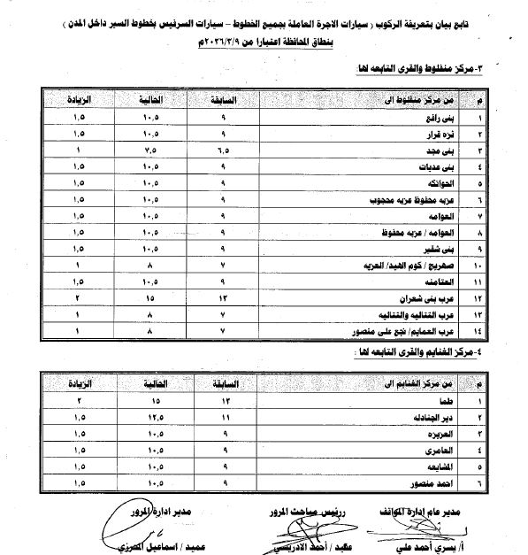 التعريفة الجديدة للمواصلات بأسيوط (1)