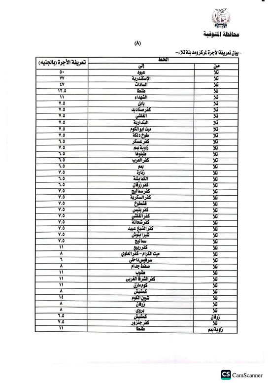 تعريفة الركوب الجديدة بالمنوفية (8)