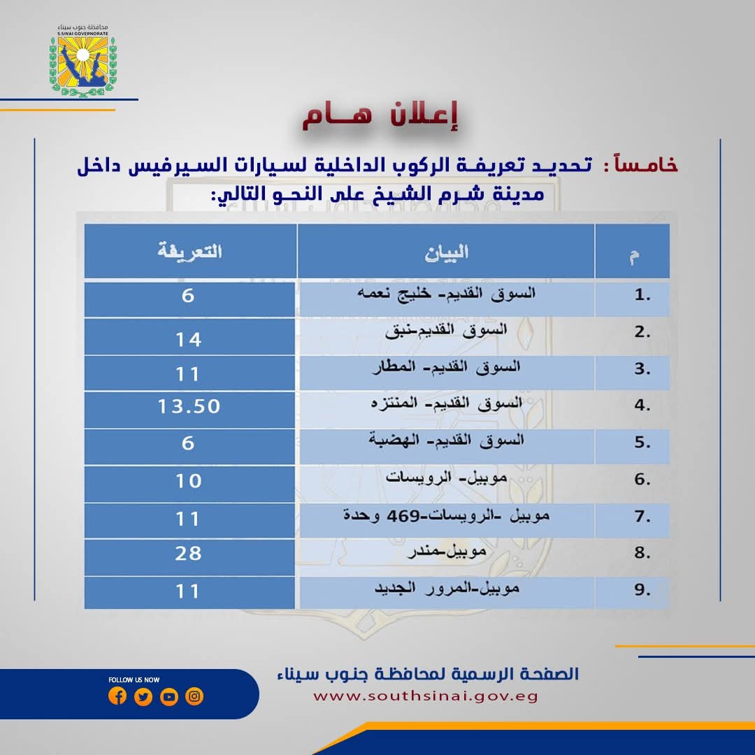 تعريفة الركوب الجديدة بجنوب سيناء (1)