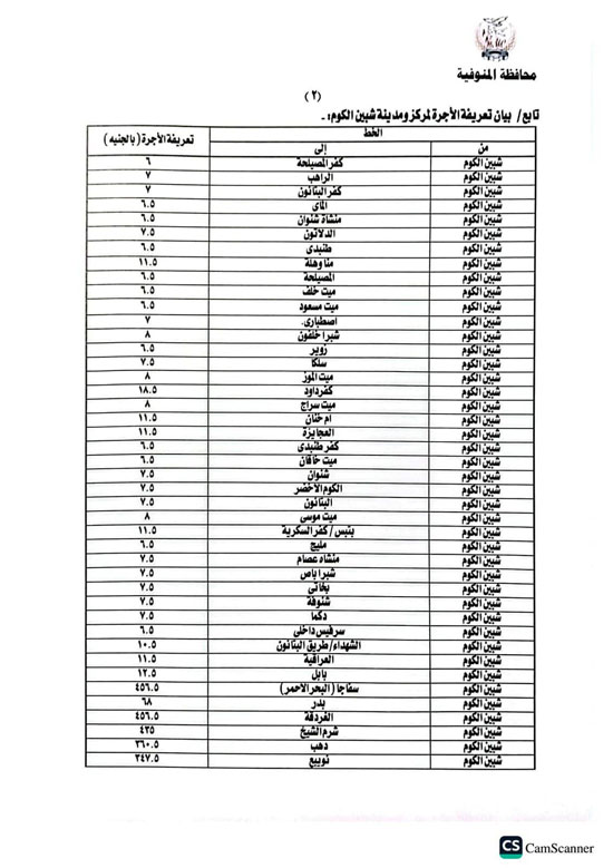 تعريفة الركوب الجديدة بالمنوفية (2)
