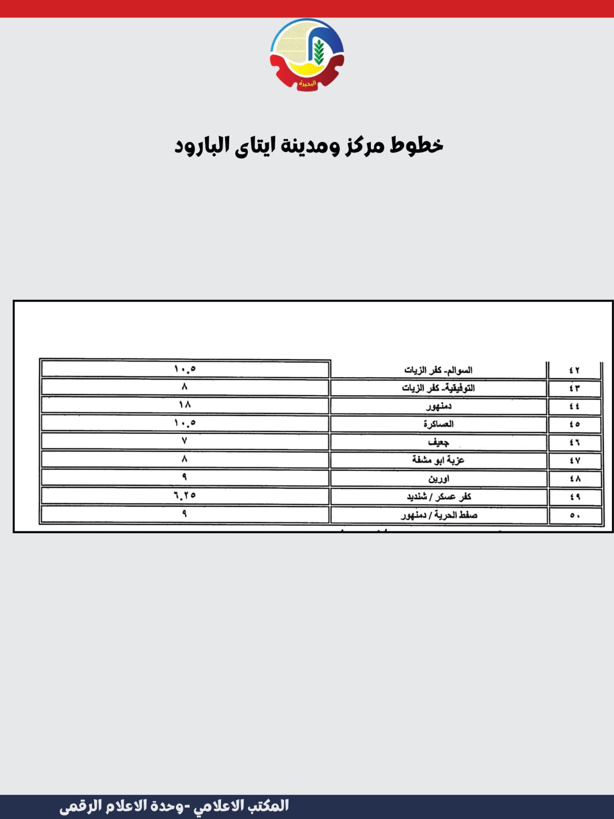 تعريفة الركوب الجديدة في البحيرة (5)