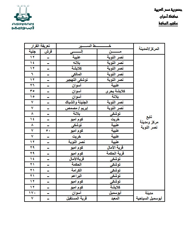 تعريفة الركوب الجديدة فى أسوان (6)