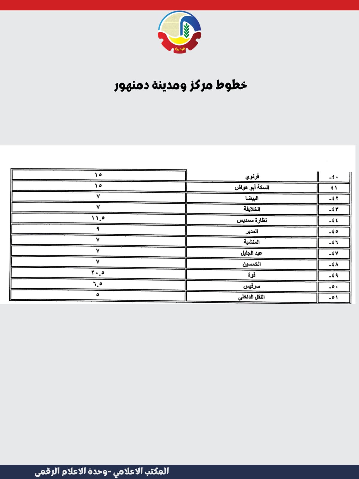 تعريفة الركوب الجديدة في البحيرة (2)