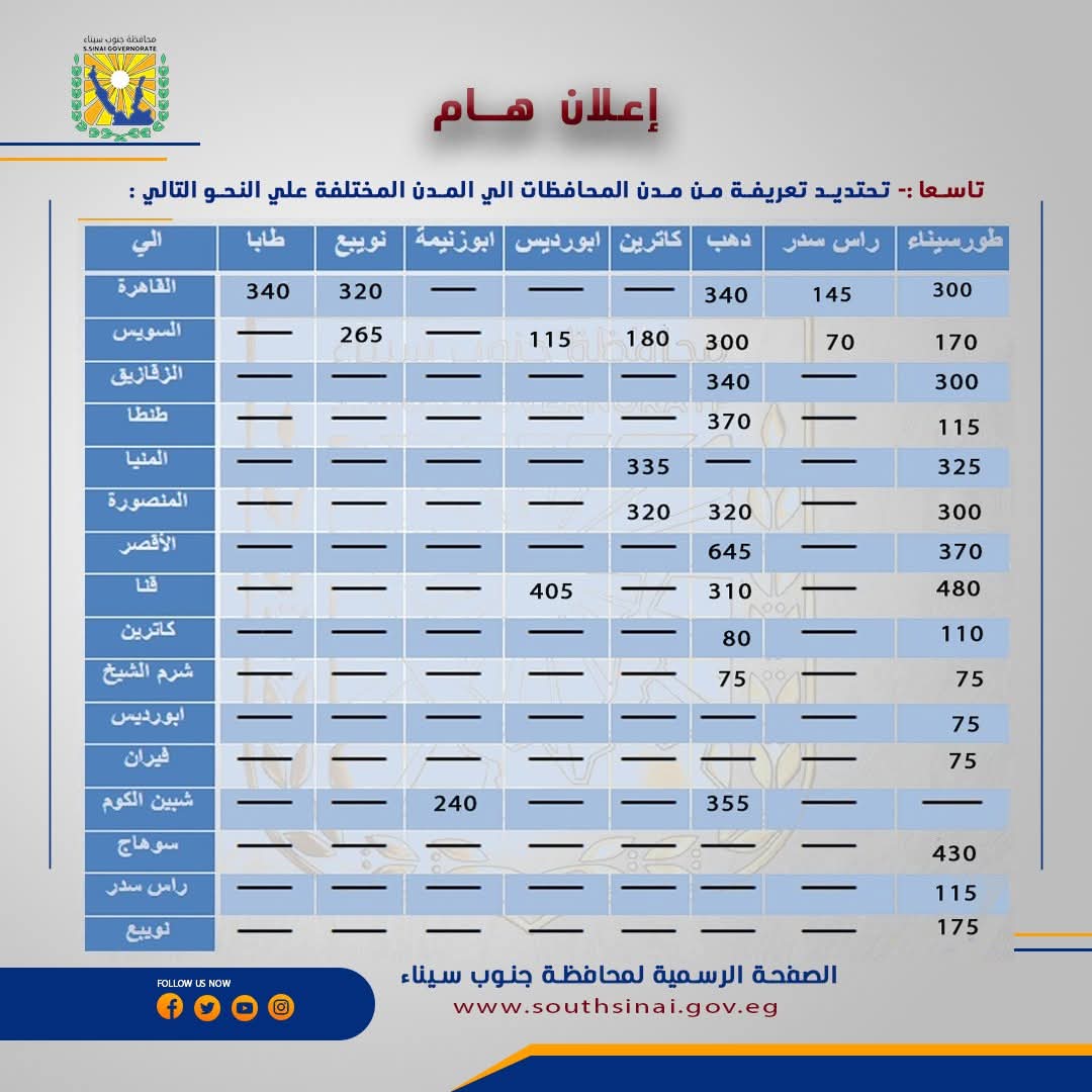 تعريفة الركوب الجديدة بجنوب سيناء (2)