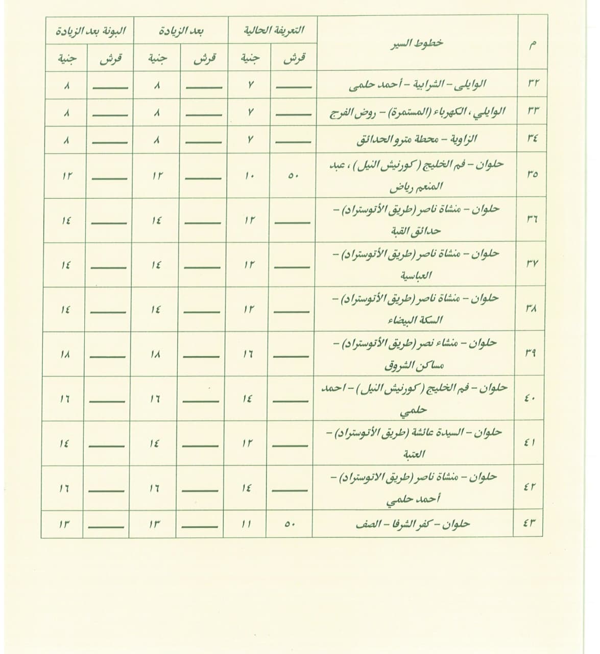 تعريفة ركوب سيارات السرفيس (8)