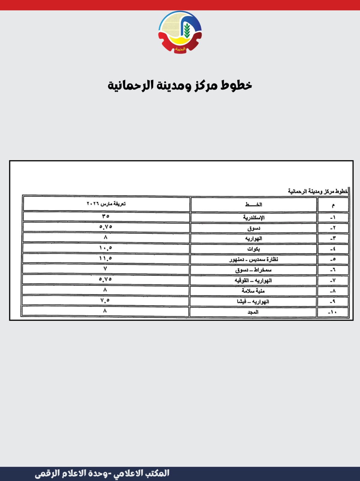 تعريفة الركوب الجديدة في البحيرة (6)