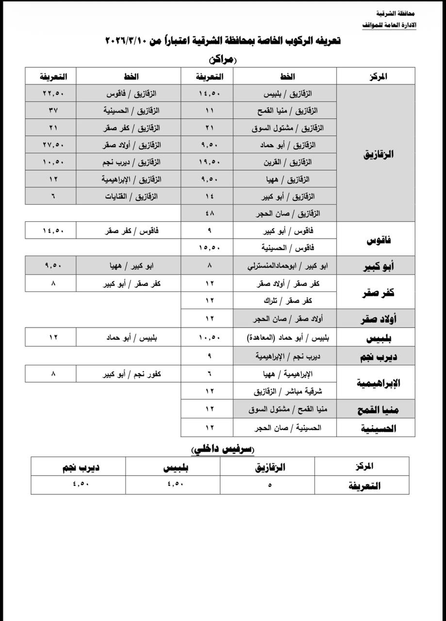 تعريفة الركوب الجديدة بالشرقية (3)