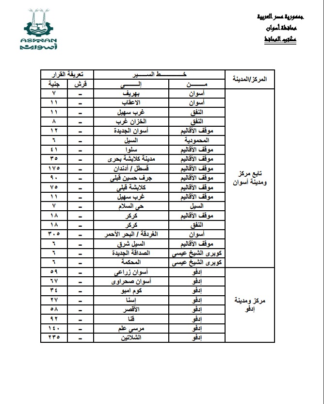 تعريفة الركوب الجديدة فى أسوان (4)