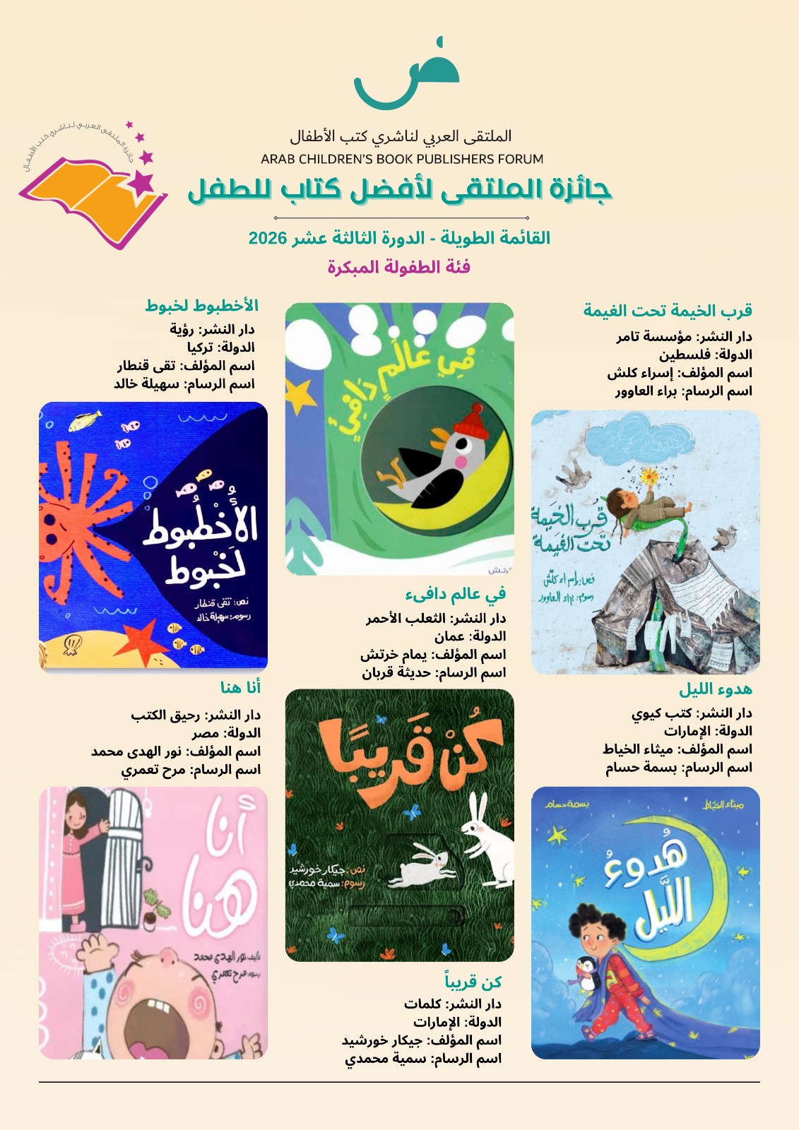 فئة الطفولة المبكرة فئة الطفولة المبكرة