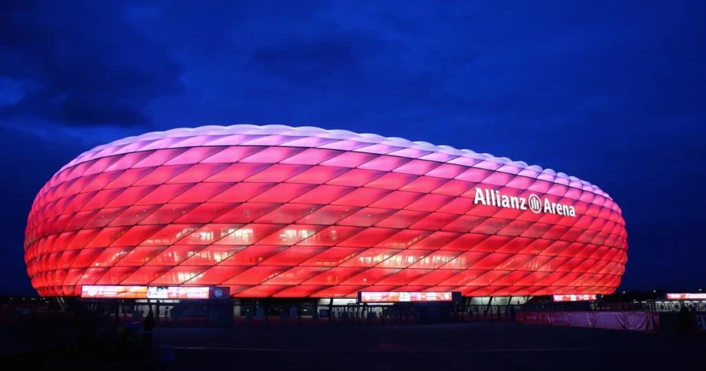 ملعب أليانز أرينا