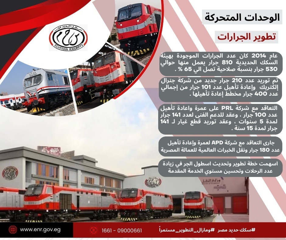 الوحدات المتحركة