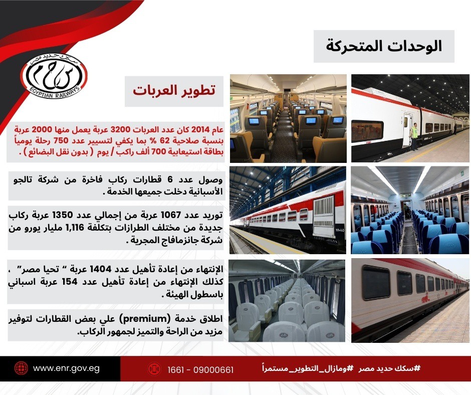 تطوير العربات