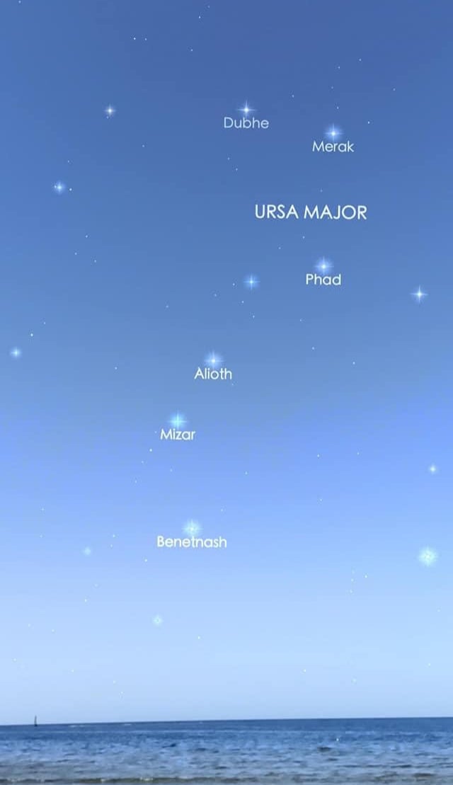 علامات النجوم 