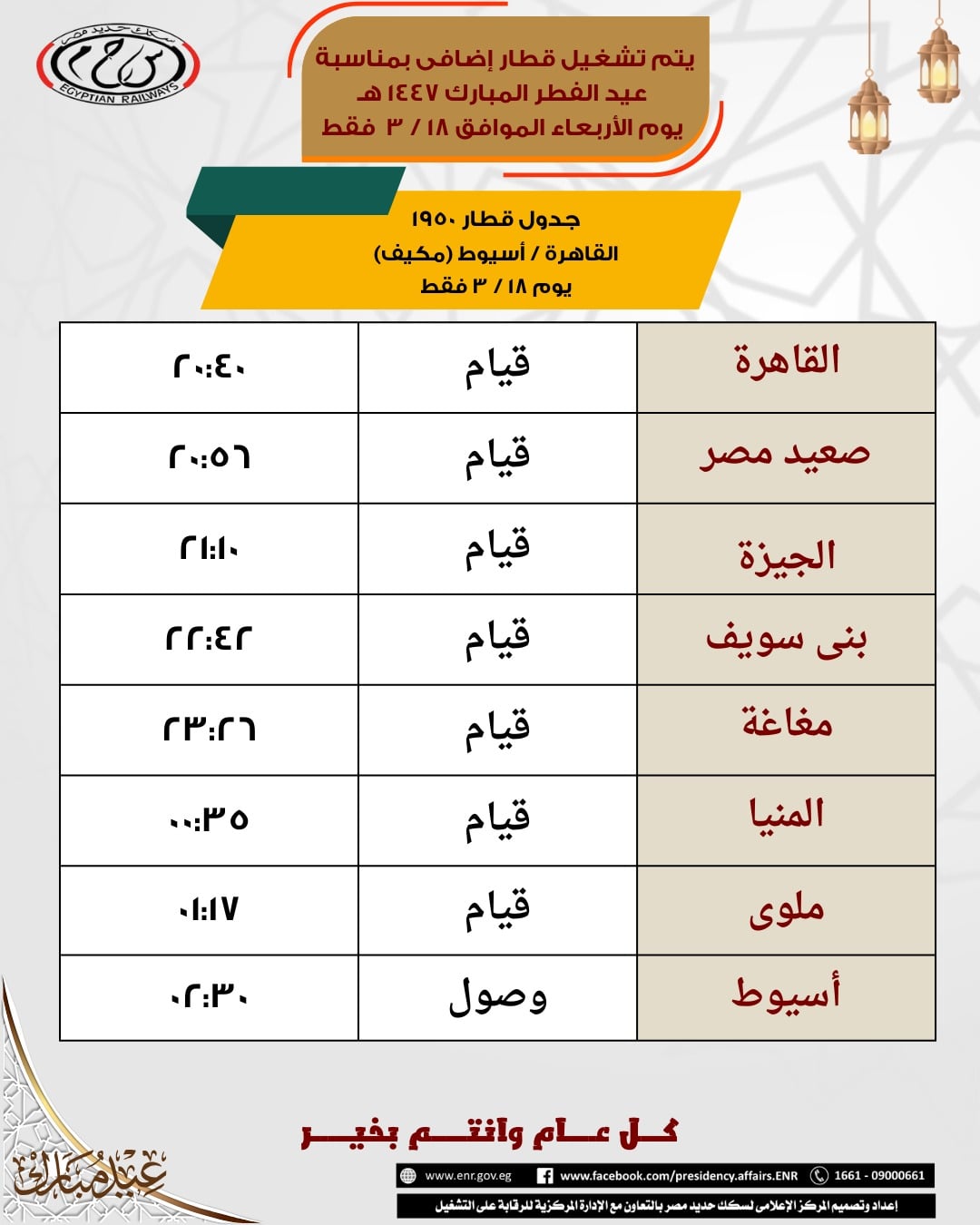 قطارات العيد (4)