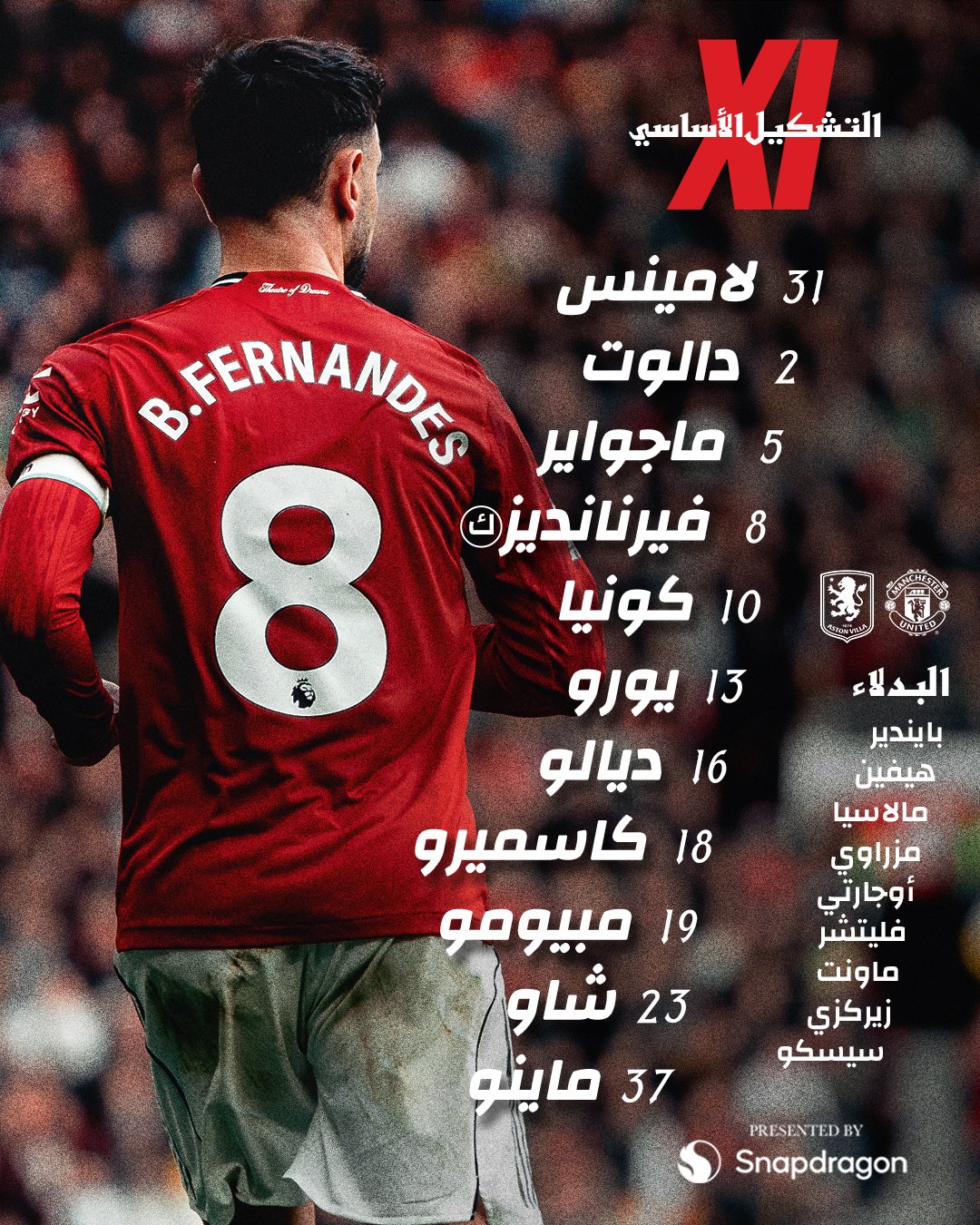 تشكيل مان يونايتد ضد أستون فيلا