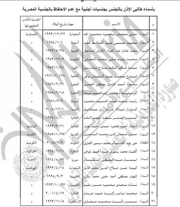 تابع قرار 332