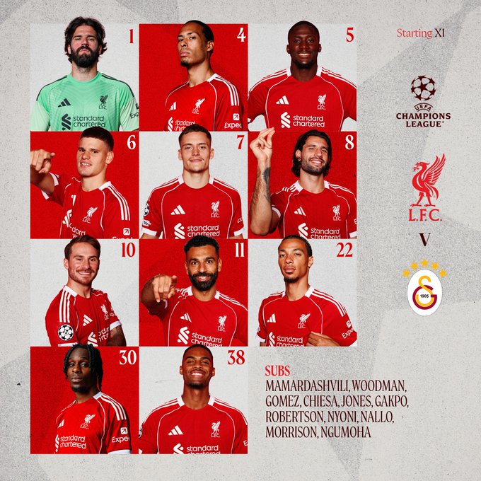 تشكيل ليفربول