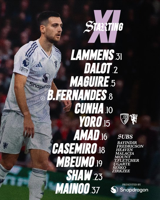 تشكيل مانشستر يونايتد