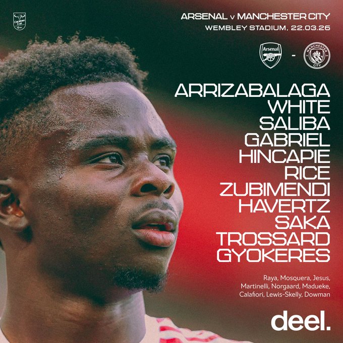 تشكيل أرسنال تشكيل أرسنال