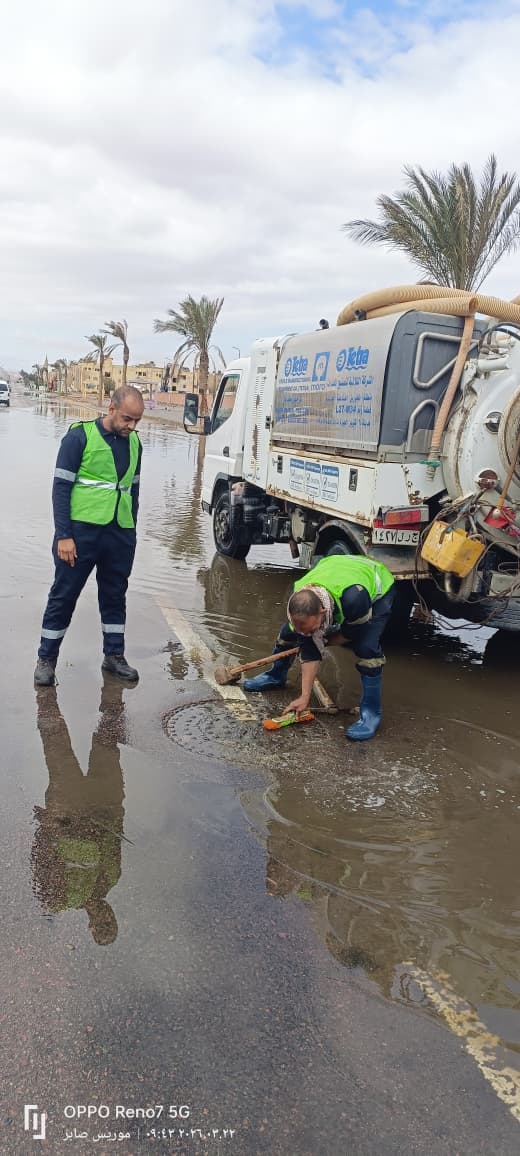 فرق شركة المياه 