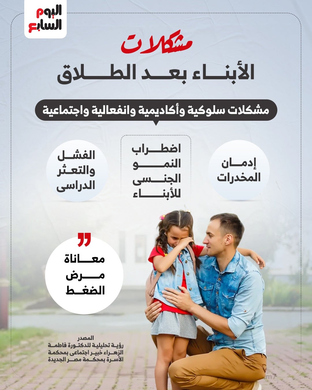 مشكلات الأبناء بعد الطلاق