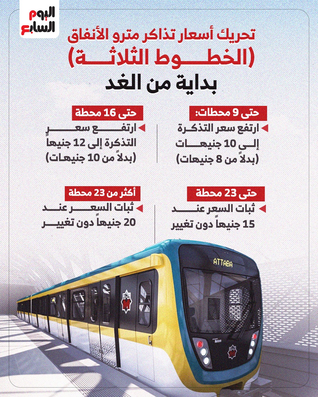 أسعار تذاكر المترو أسعار تذاكر المترو