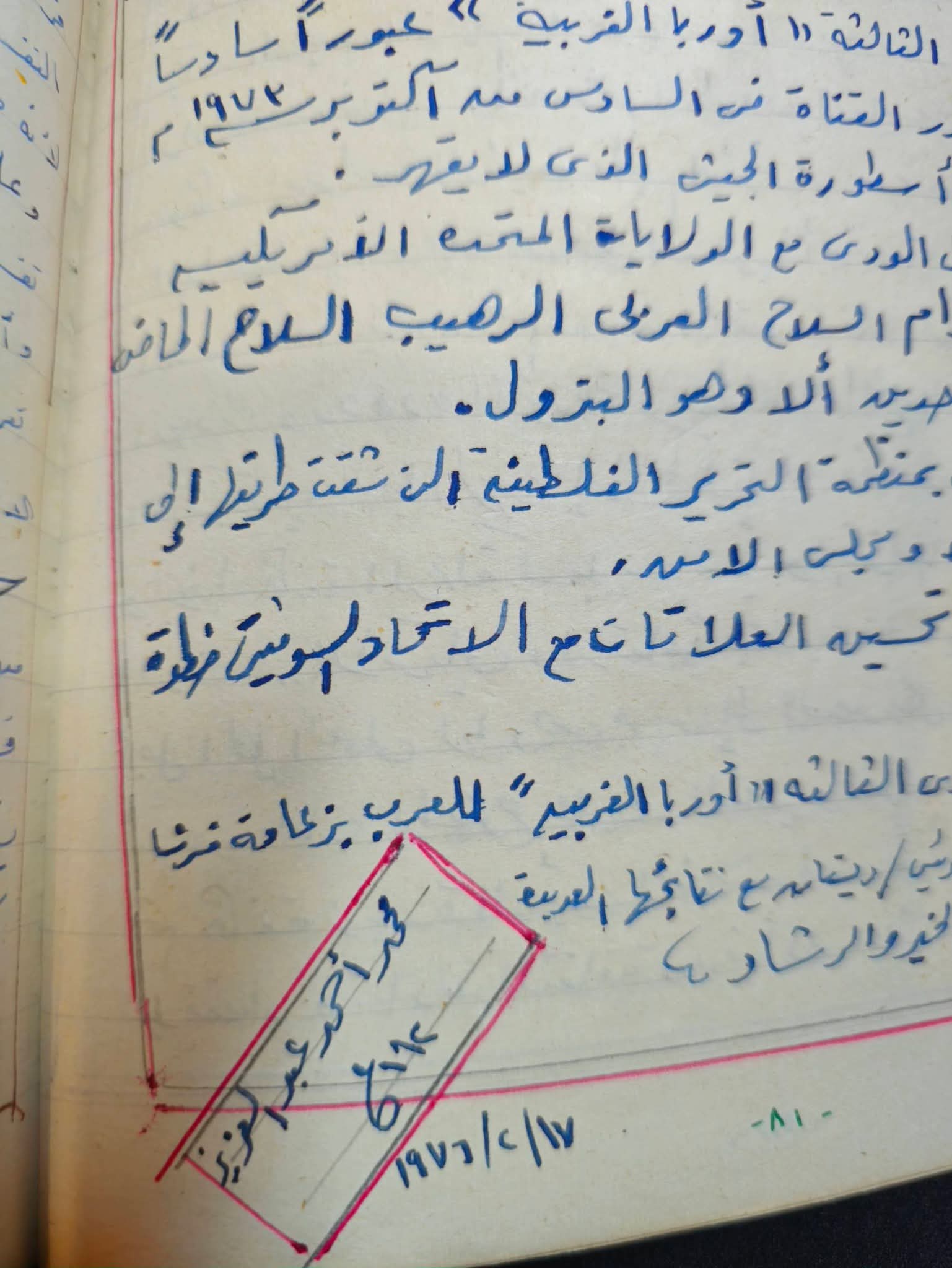 موضوع تعبير من الموضوعات موضوع تعبير من الموضوعات