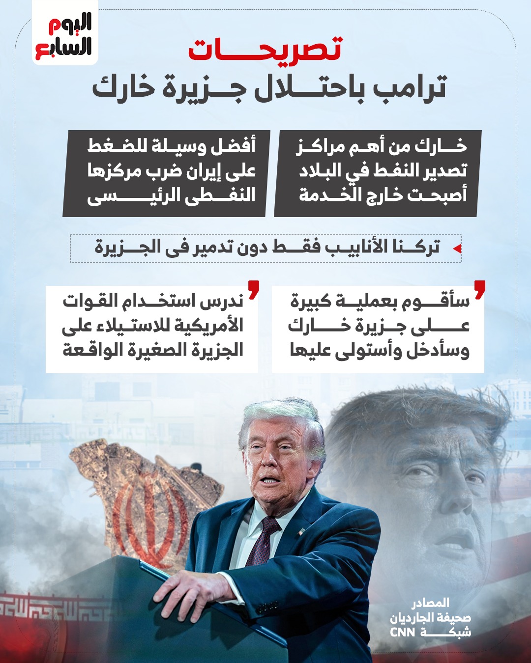 تصريحات ترامب باحتلال جزيرة خارك تصريحات ترامب باحتلال جزيرة خارك
