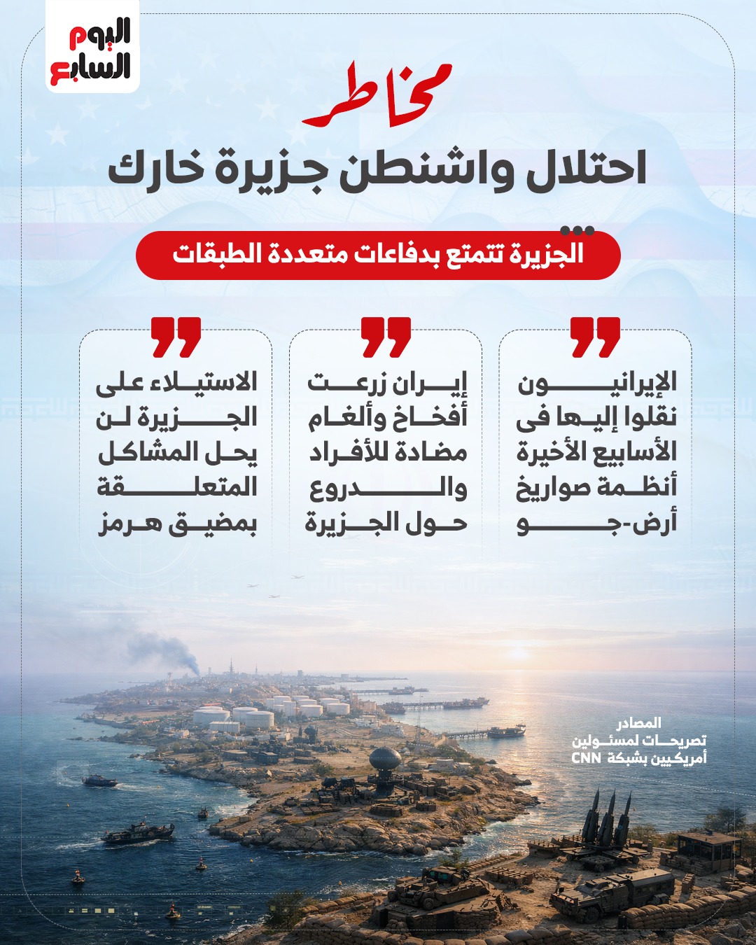 مخاطر احتلال واشنطن جزيرة خارك مخاطر احتلال واشنطن جزيرة خارك